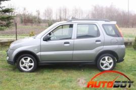 запчастини  SUZUKI Ignis II (FH) фото 6