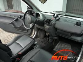 запчастини  SMART Fortwo I (450) фото 12