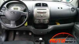 запчастини  SUBARU Justy III (G3X) запчастини  SUBARU Justy III (G3X) фото 10