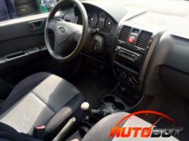 Автозапчасти hyundai getz