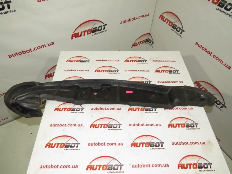 Заказать на AUDI A6 Allroad Quattro C7 (4GH) Защита крыла переднего