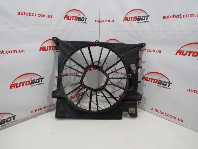 Заказать на VOLVO XC90 I (P28) Корпус вентилятора радиатора