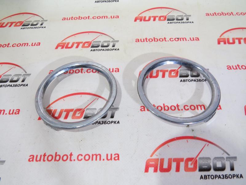 Заказать на RENAULT Clio IV (BK, KH, J5) Хром окантовка противотуманных фар