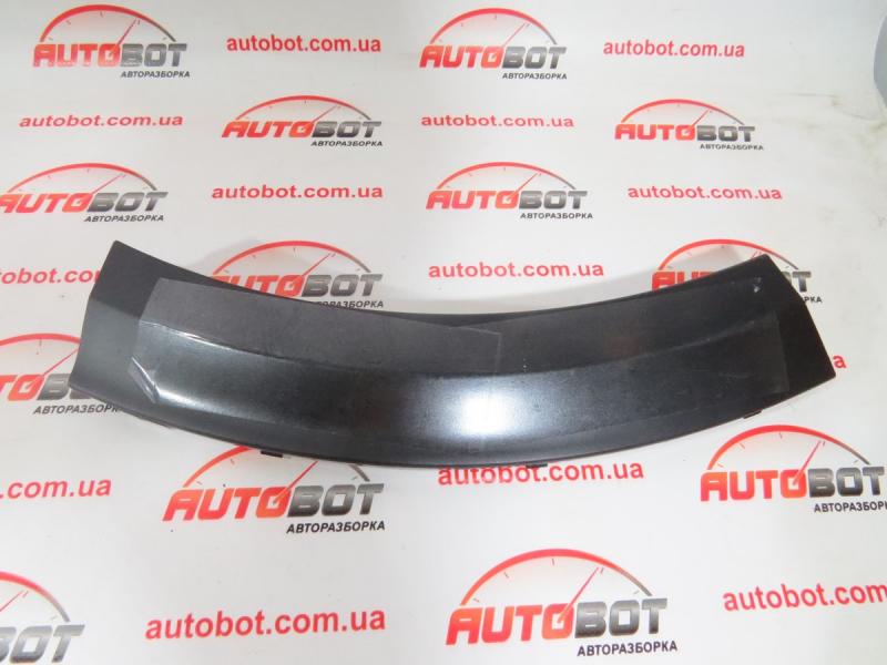 запчастини  Kia niro фото